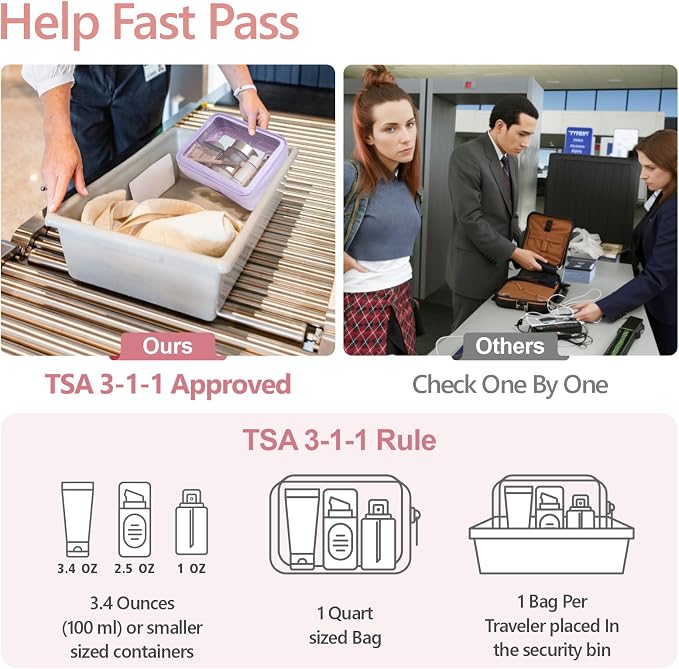 PACKISM TSA Approved Toiletry Bag - Image 3