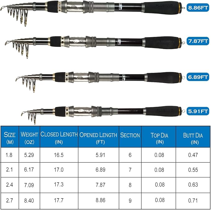PLUSINNO Fishing Rod, Telescopic Fishing Rod and Reel Combo, Collapsible Travel - Image 3