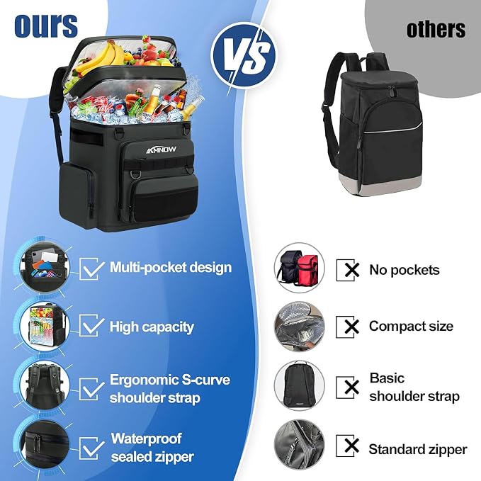 Backpack Cooler Insulated Leak Proof - Image 5