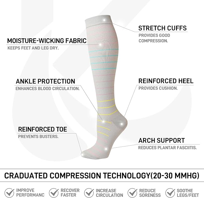 Kickticks 4 Pairs Compression Socks - Image 5