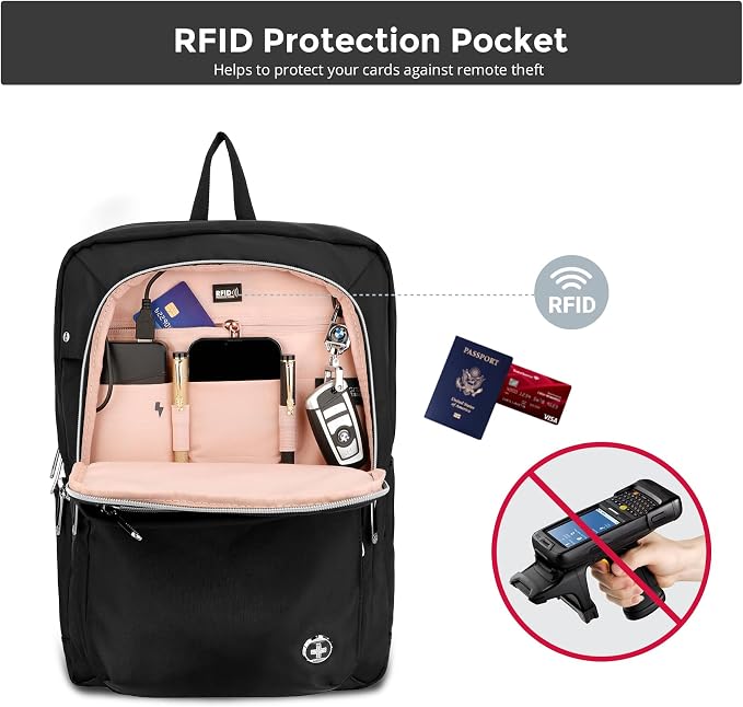 Swissdigital Design Laptop Backpack - Image 7