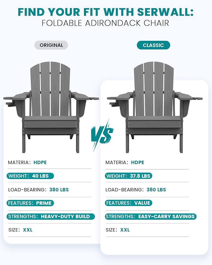 SERWALL Folding Adirondack Chair, Dual Cup Holders & All-Weather HDPE, - Image 7