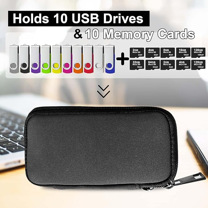 JBOS USB Flash Drive Case with 10 USB Drive Slots and 10 Memory Card Slots - Image 3