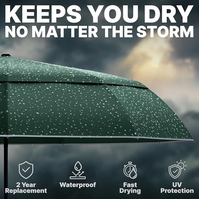 Royal Walk Windproof Folding Travel Umbrella Compact and Strong Luxurious Real - Image 7