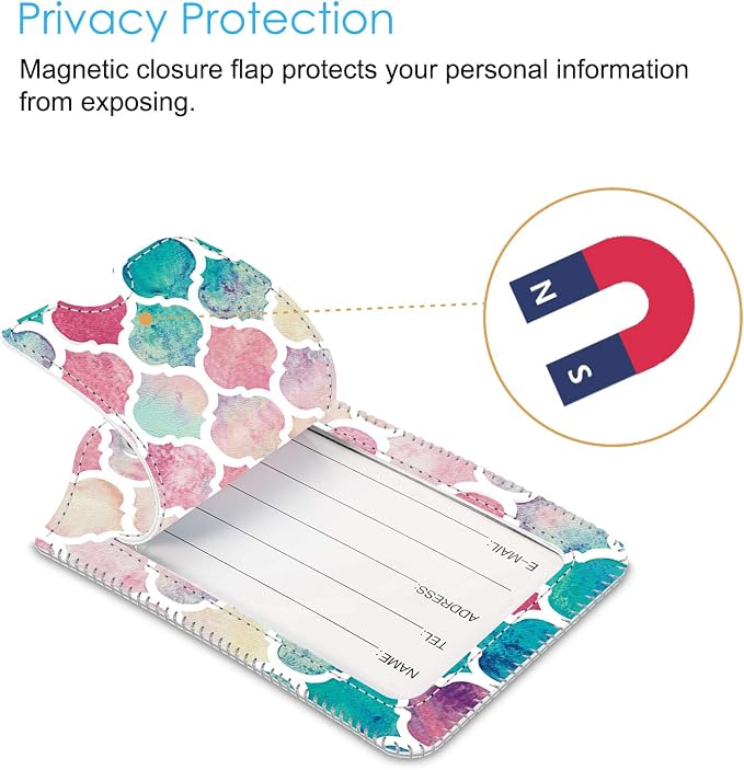 Fintie Luggage Tags, Privacy Cover ID Label - Image 3