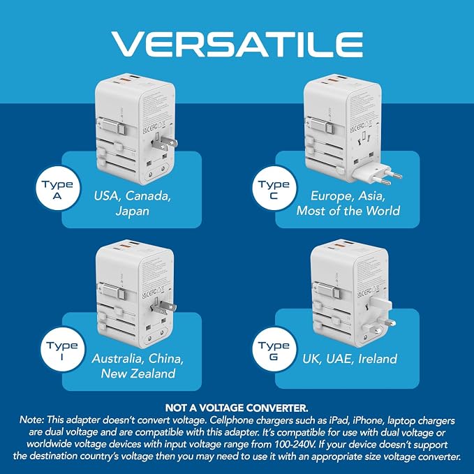 Ceptics GAN 70W Universal Travel Adapter - Image 6