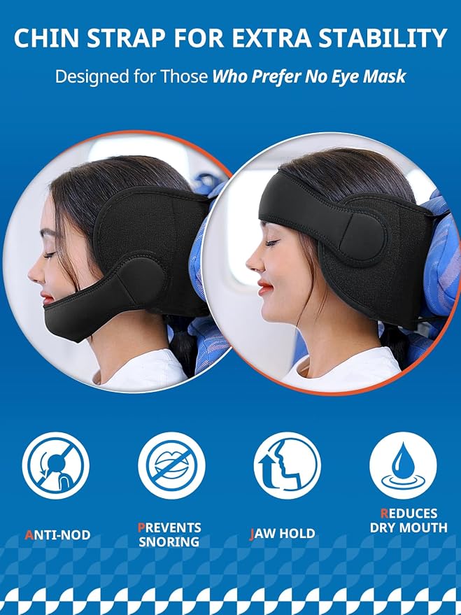 Travel Pillow Combo with Chin Strap, Airplane Pillows with 3D Eye Mask - Image 2