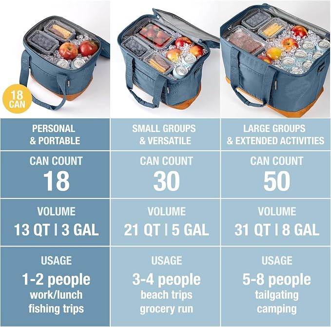 CleverMade Collapsible Insulated Cooler Bag – Leakproof Soft Folding Cooler - Image 9