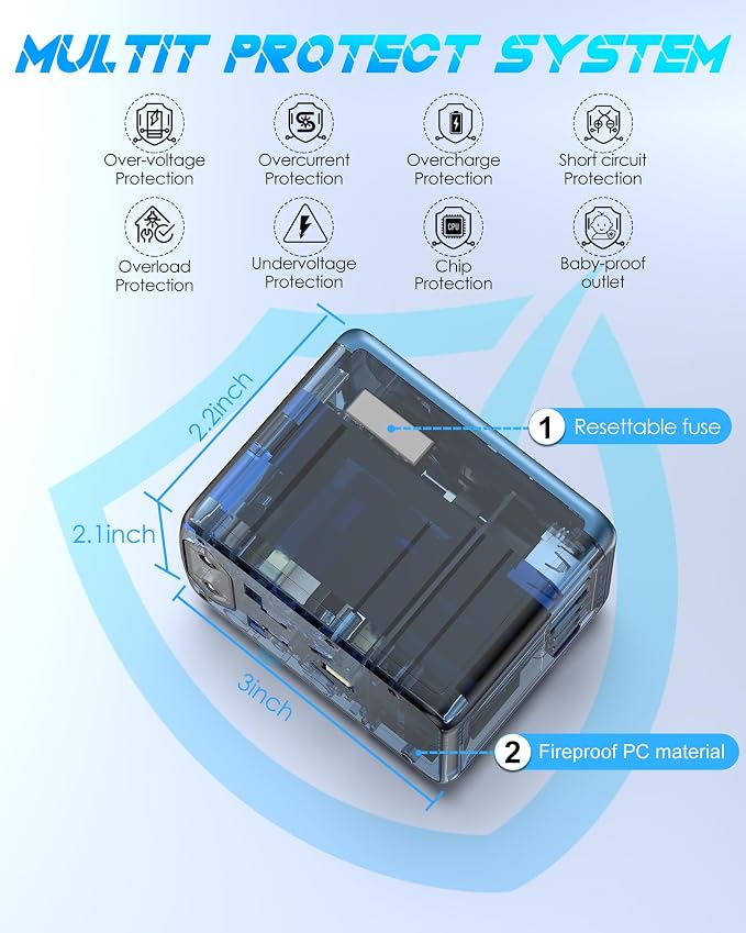 Universal Travel Adapter Offers 6.0A 3X 3.0A USB-C Ports, 2X 2.4A USB-A Ports - Image 5