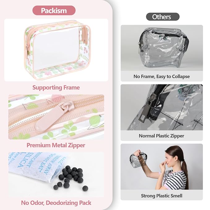 PACKISM TSA Approved Toiletry Bag - Image 5