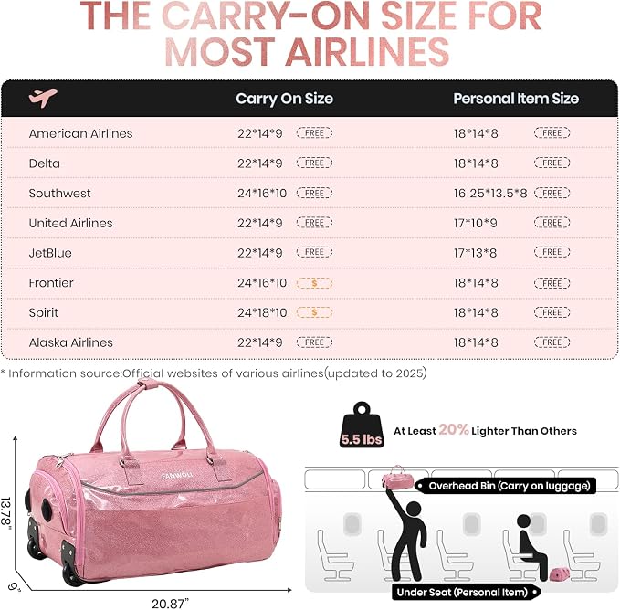 3-in-1 Rolling Garment Bags for Travel, Glitter Wheeled Carry-On Suit Luggage - Image 4