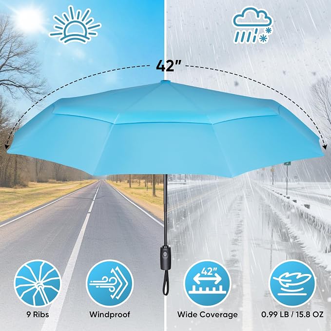 PTEROMY Windproof Compact Travel Umbrellas - Image 3