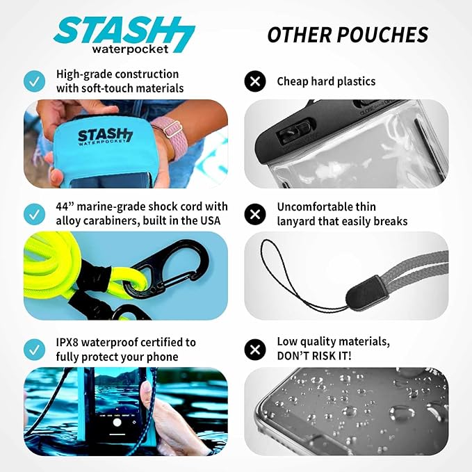Waterproof Phone Pouch w/Long Lanyard | IPX8 Adventure Grade Cellphone Dry Bag - Image 7