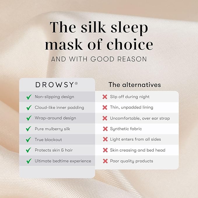 DROWSY Silk Sleep Mask. Face-Hugging, Padded Silk Cocoon - Image 4