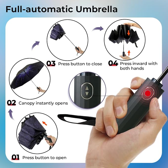 LLanxiry Compact Travel Umbrella, Mini Windproof Umbrellas - Image 5