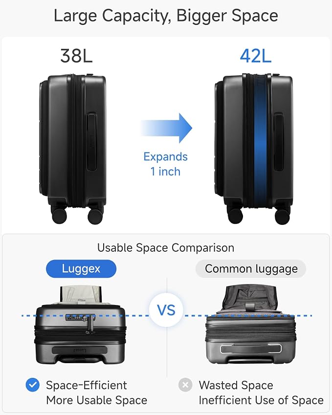 LUGGEX Luggage Sets 2 Piece, FLO5 Expandable Polycarbonate Hard Shell Suitcase - Image 4