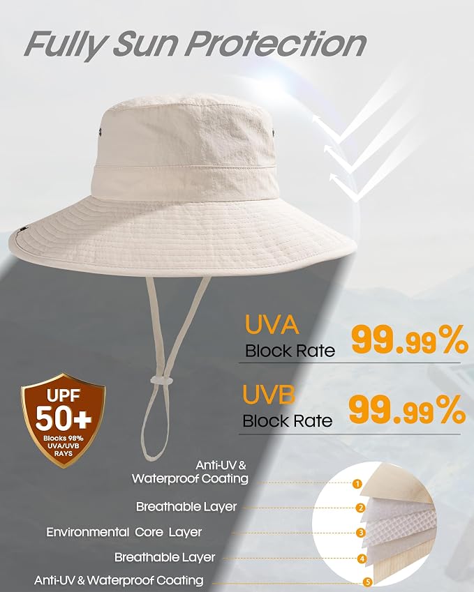 FURTALK Sun Hats for Women - Image 4