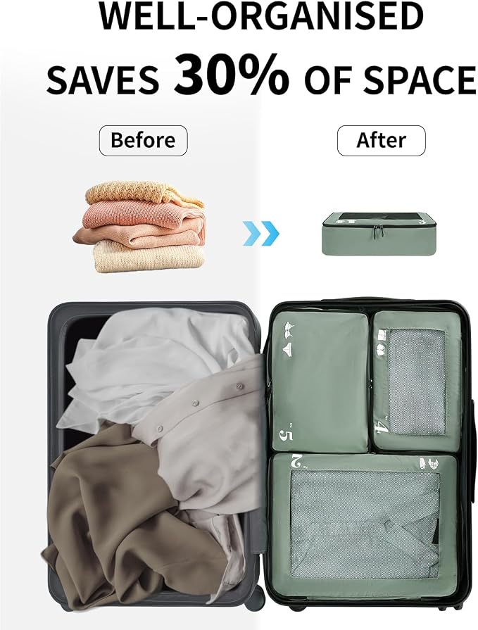 ECOHUB 7 Set Packing Cubes Tear-Resistant Luggage Packing Organizers - Image 2