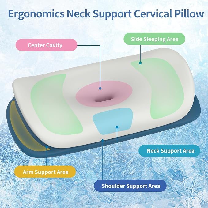 Cervical Neck Pillow for Pain Relief - Image 4