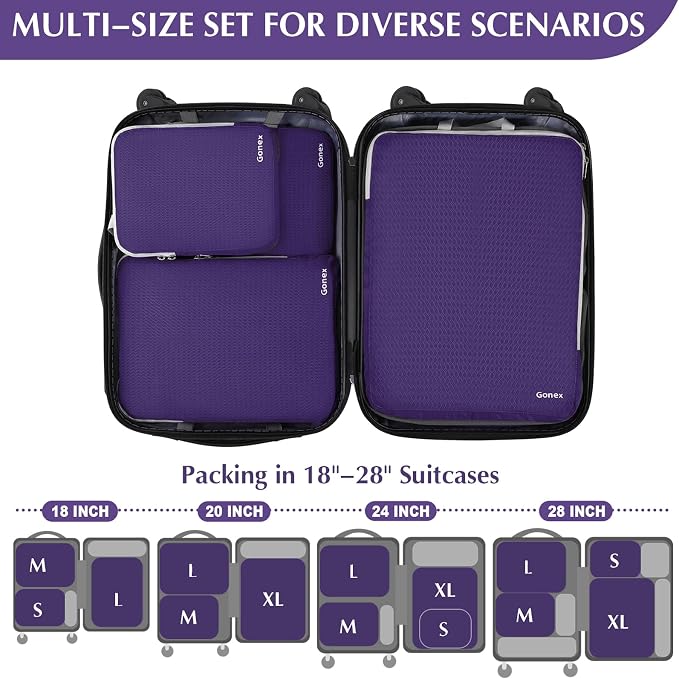 Gonex Compression Packing Cubes - Image 4