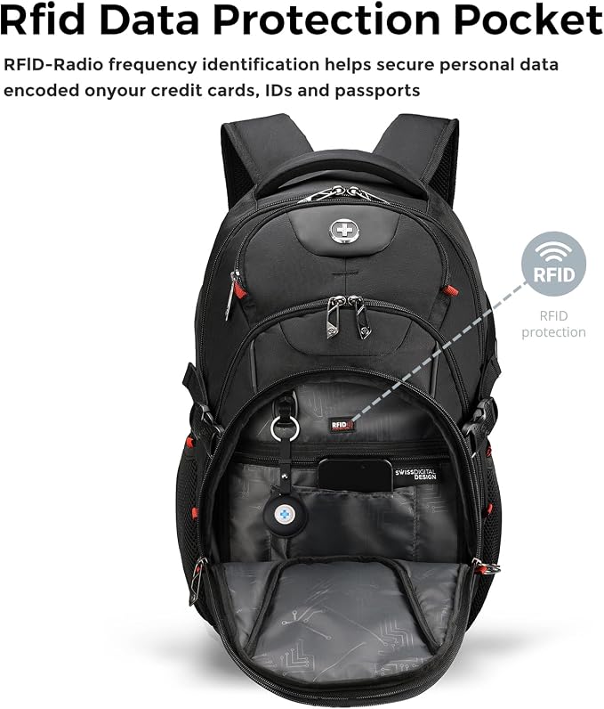 Swissdigital Laptop Backpack - Image 5
