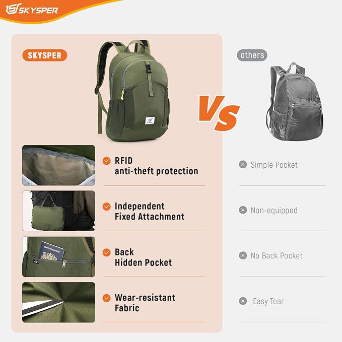 SKYSPER Small Hiking Backpack for Men Women 20L RFID Packable Daypack - Image 6