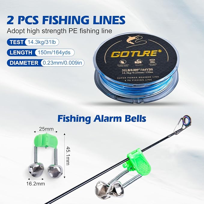 Goture Fishing Rod and Reel Combo - Image 8
