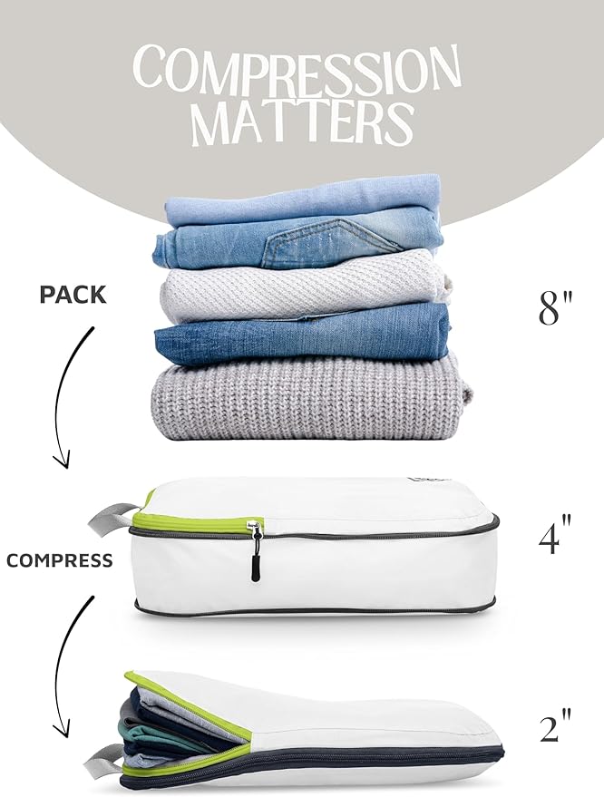 Compression Packing Cubes Set for Travel - Image 6