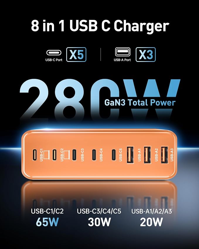 280W USB C Charger Block, 8-Port USB C Charging Station GaN III PD 65W Laptop - Image 2