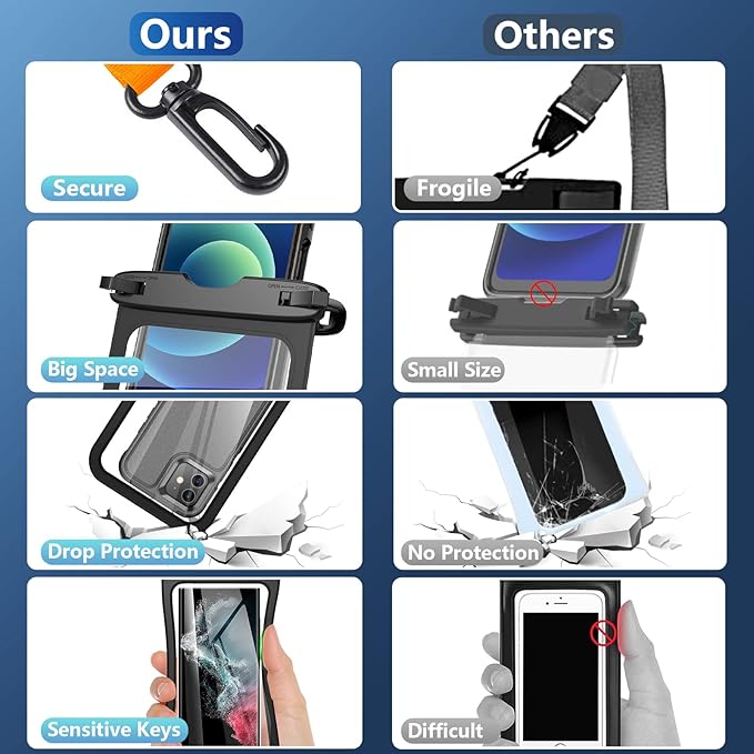 Temdan 2 Pcs Waterproof Phone Pouch, Universal IPX8 Waterproof Cell Phone Case - Image 5