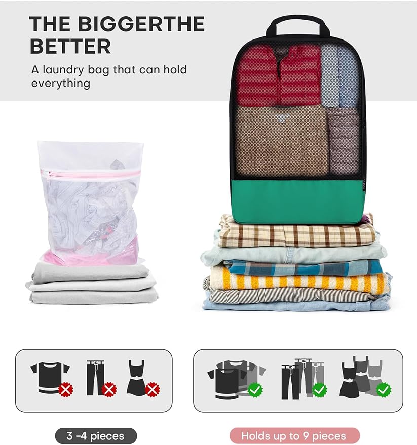 4 PCS Set Compression Packing Cubes - Image 4