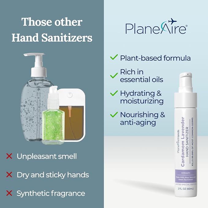Relax & Rejuvenate Variety 3pk Hand Sanitizer | Cardamom Lavender Lotion - Image 4