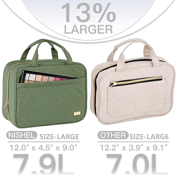 NISHEL Large Double Layer Travel Makeup Bag Women, Cosmetic Case, Organizer - Image 3