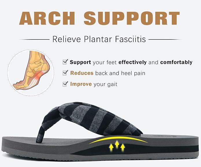 KuaiLu Flip Flops for Women - Image 4