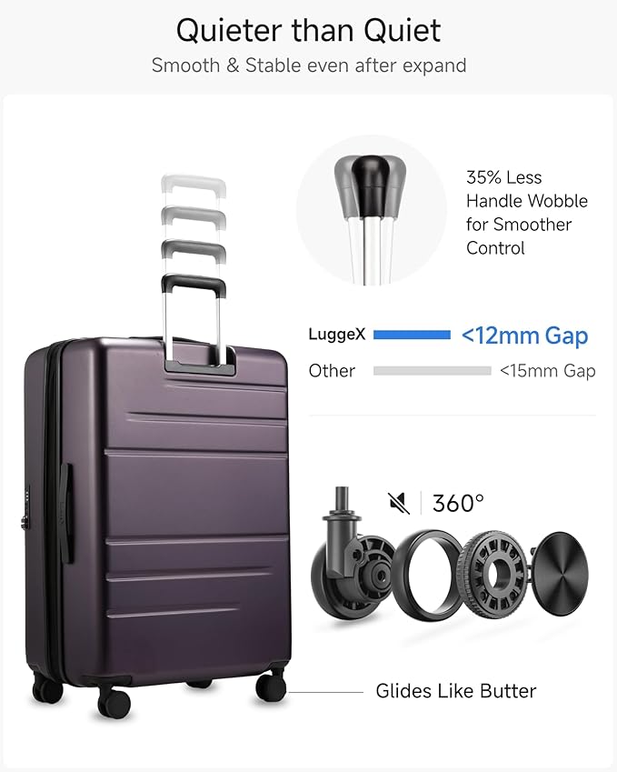 LUGGEX Checked Suitcase with Spinner Wheels, FLO5 Expandable Polycarbonate Hard - Image 6