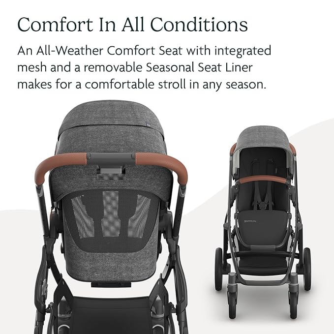 UPPAbaby Vista V3 Stroller - Image 4