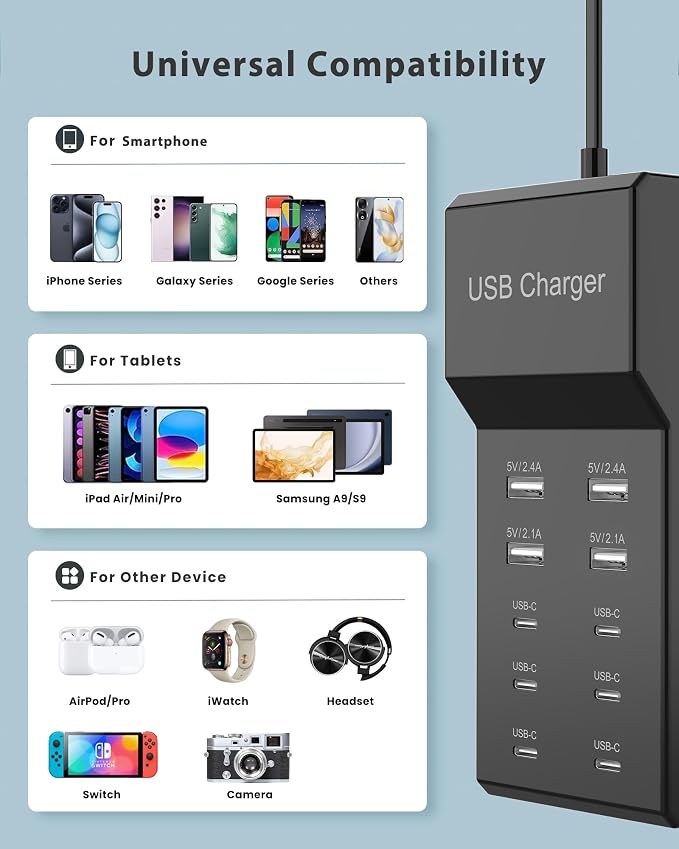 USB C Charger Block 10-Port USB-C Charging Station 6 USBC Ports & 4 USB-A Ports - Image 5