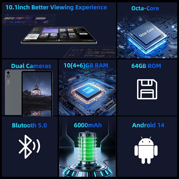 Android 14 Tablet, 10 inch Tablets, Octa Core Processor, 10GB+64GB+512GB - Image 2