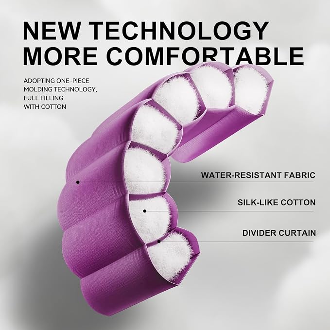 Sleeping Bags for Adults Cold Weather, Waterproof, Lightweight Sleeping Bag for - Image 5