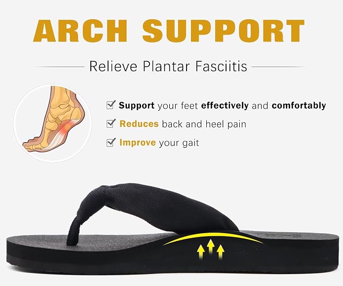 KuaiLu Flip Flops for Women - Image 4