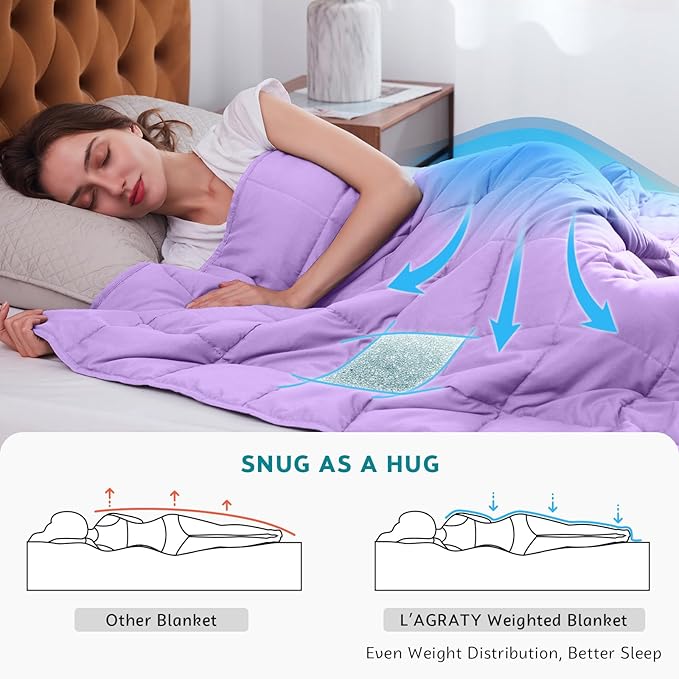 L'AGRATY Weighted Blanket - Image 3