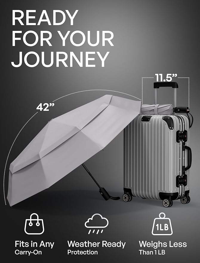 REPEL Windproof Travel Umbrella - Image 5