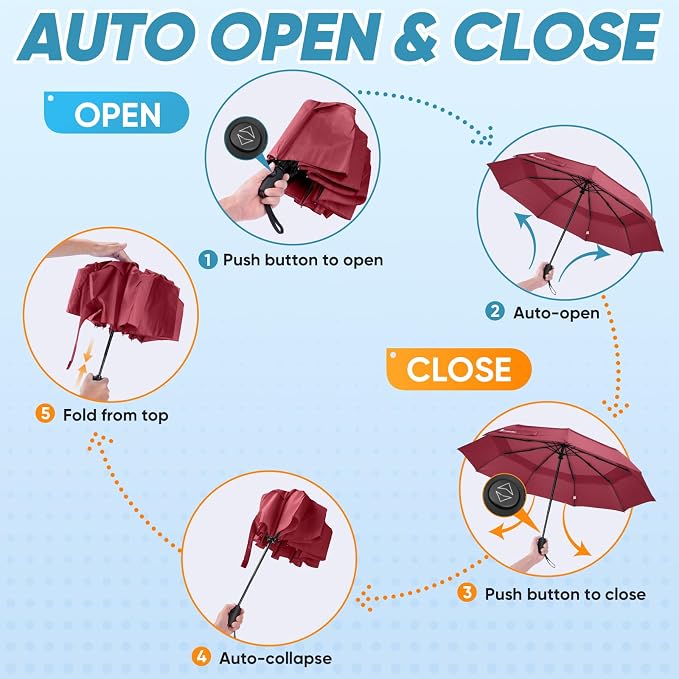 PTEROMY Windproof Compact Travel Umbrellas - Image 6