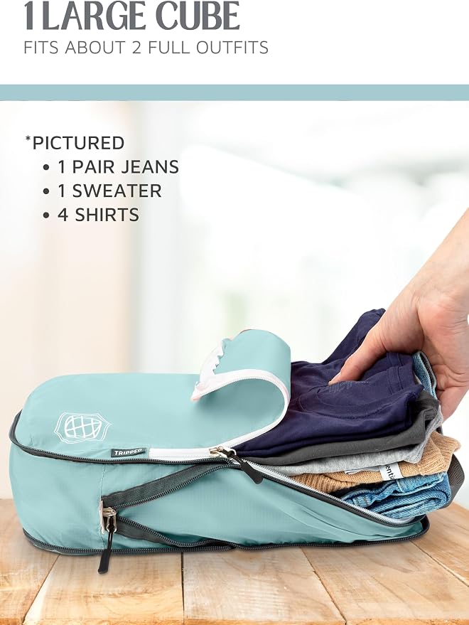 Compression Packing Cubes Set for Travel - Image 6