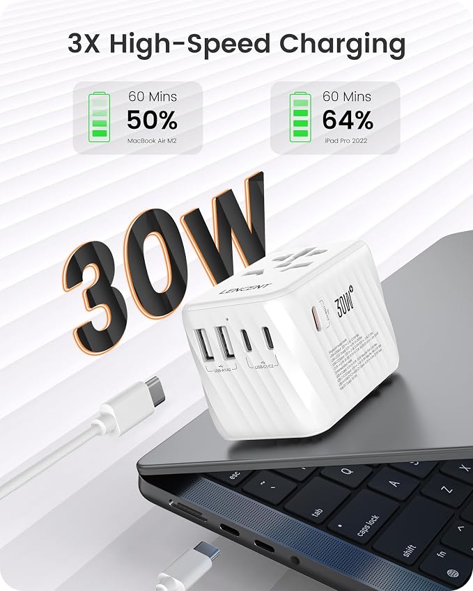 LENCENT Universal Travel Power Adapter, 30W International Wall Charger - Image 2