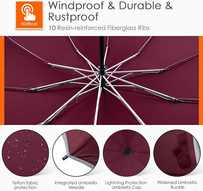 Bodyguard Inverted Umbrella - Image 3