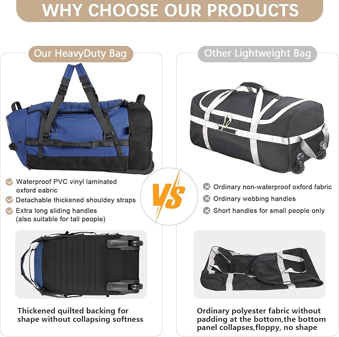 Rolling Duffle Bag with Wheels, 86L 30”Folding Duffle Backpack with 2 Wheels - Image 4