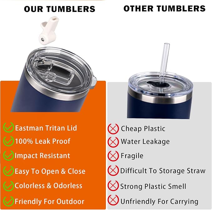 Dark Blue 20 oz Tumbler with Straw And Lid, Durable Stainless Steel Vacuum - Image 3