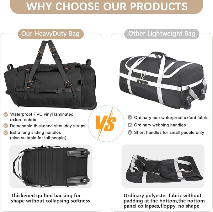 Rolling Duffle Bag with Wheels, 86L 30”Folding Duffle Backpack with 2 Wheels - Image 4