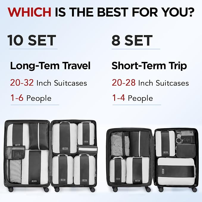 8 Set Compression Packing Cubes - Image 8